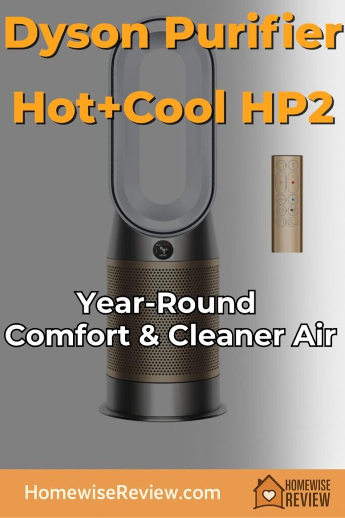 Dyson Purifier Hot+Cool HP2 De-NOx