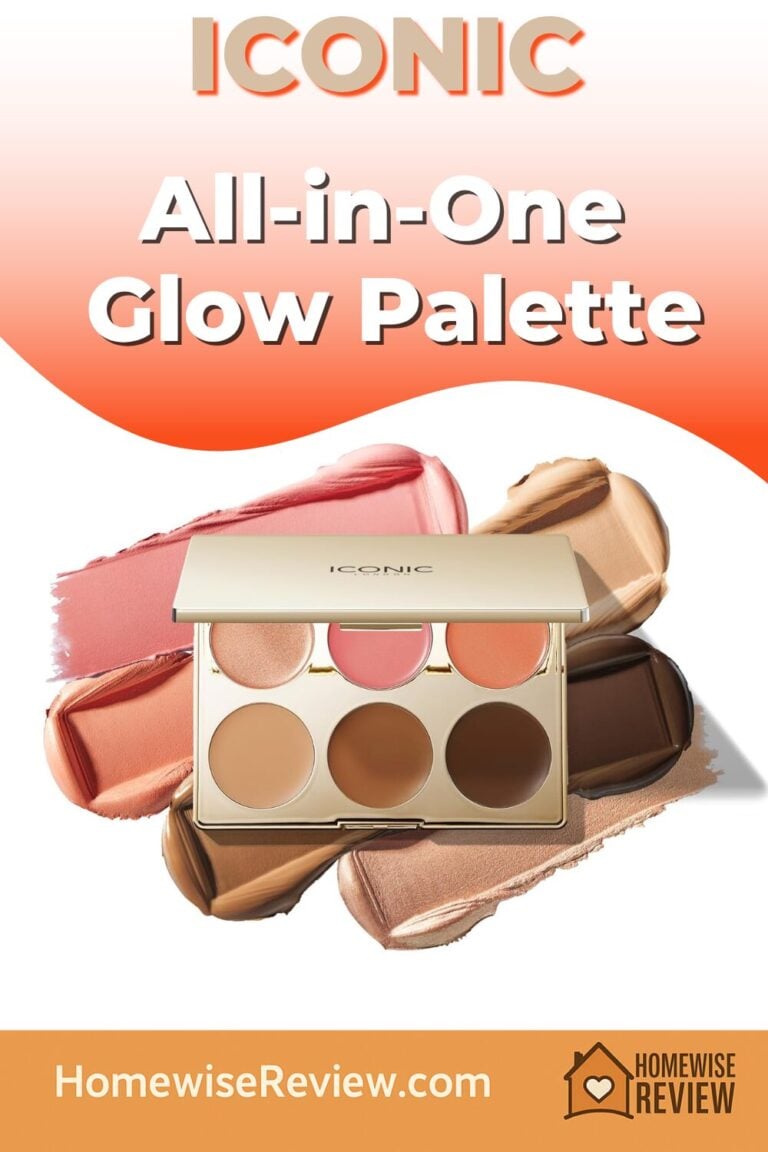 ICONIC LONDON Multi-Use Cream Blush, Bronze & Highlight Palette