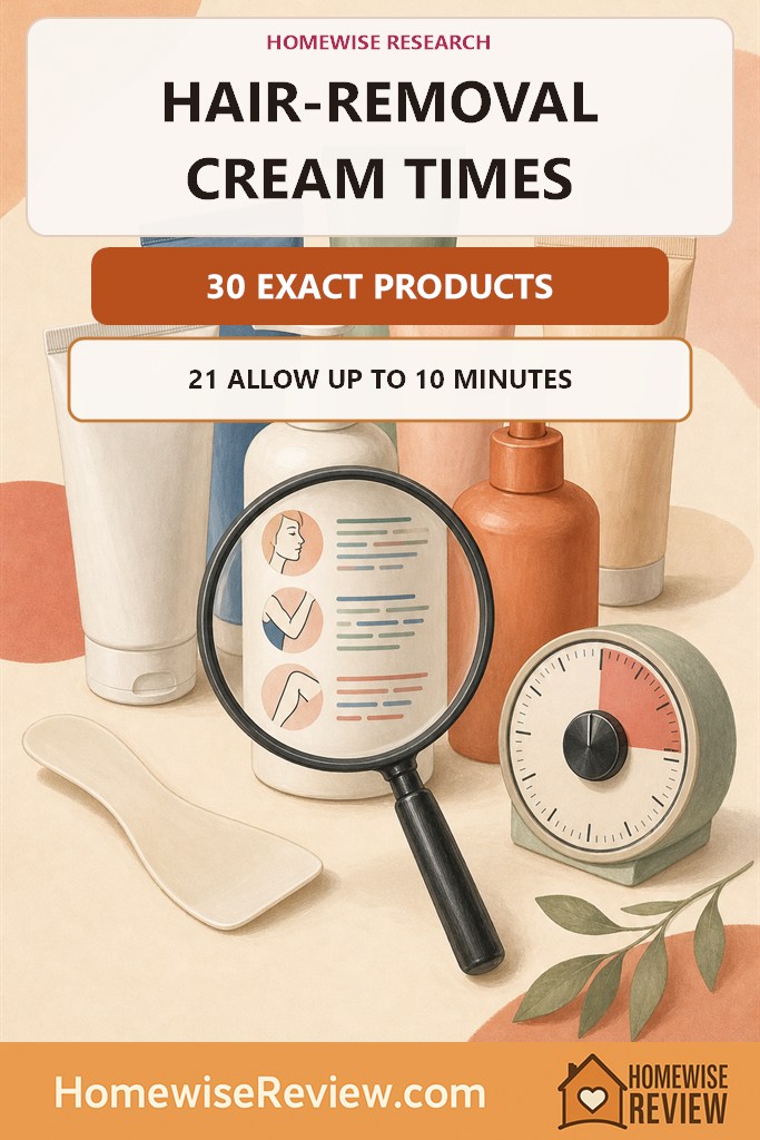 Warm illustrated HomeWise Research cover with unbranded hair-removal cream tubes, a timer and magnifying glass, stating that 30 exact products were checked and 21 allow up to 10 minutes