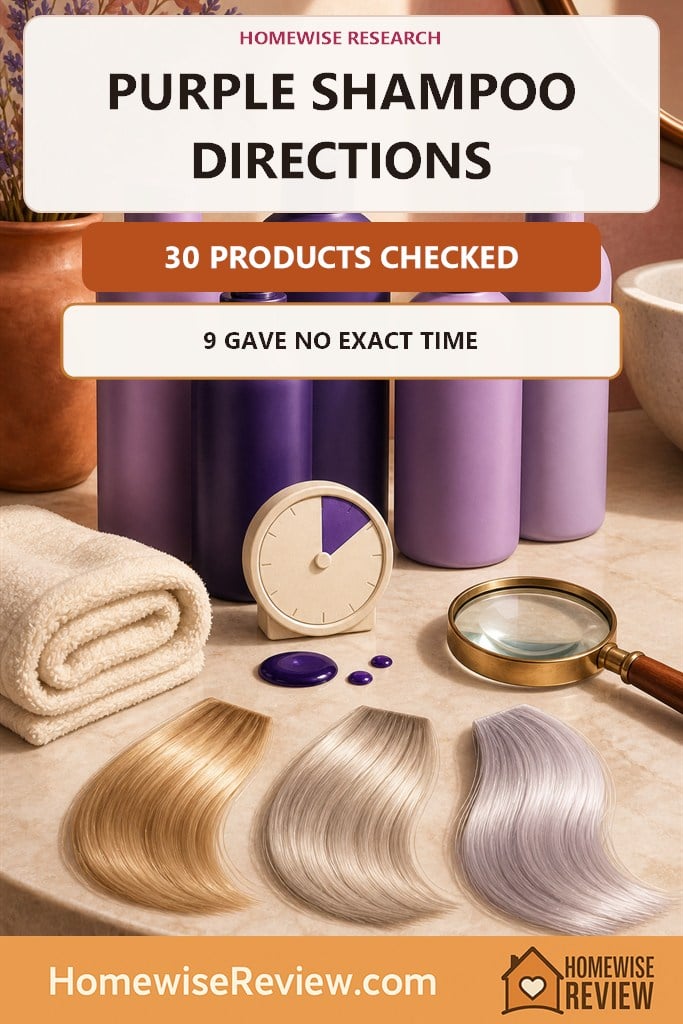 Warm illustrated HomeWise Research cover with violet shampoo bottles, a timer and hair swatches stating that 30 purple shampoo directions were checked and nine gave no exact time