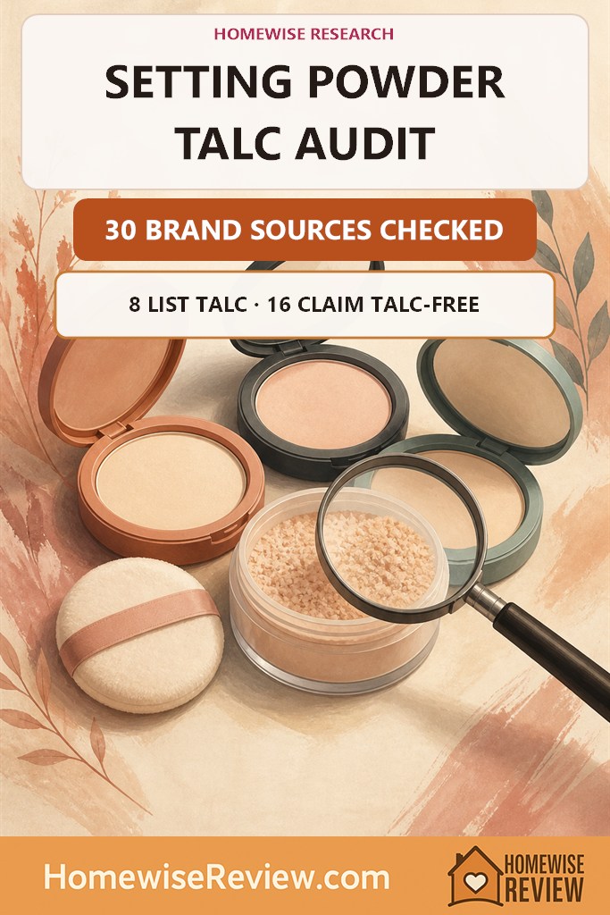 Warm illustrated setting powder talc audit cover stating that 8 of 30 list talc and 16 claim talc-free