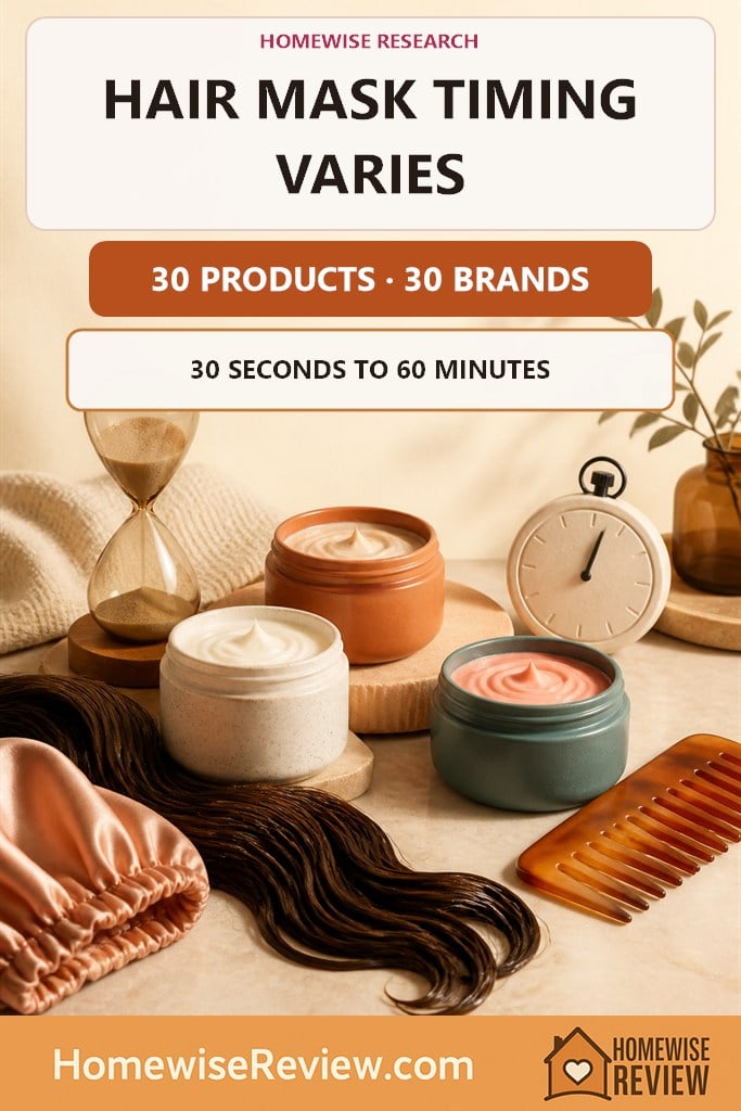 Warm HomeWise Research cover with three unbranded hair-mask jars, an hourglass, a stopwatch, a comb and the finding that timing spans 30 seconds to 60 minutes