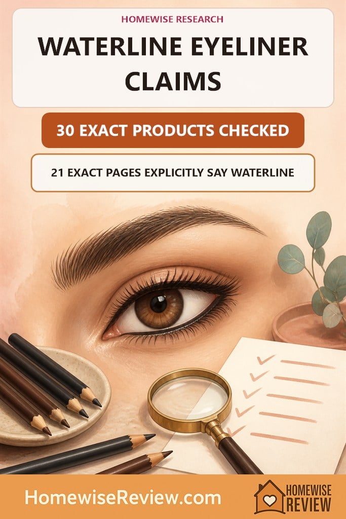 Warm illustrated HomeWise Research cover with one lined eye, unbranded eyeliner pencils, a magnifying glass and checklist, stating that 30 products were checked and 21 exact pages explicitly say waterline